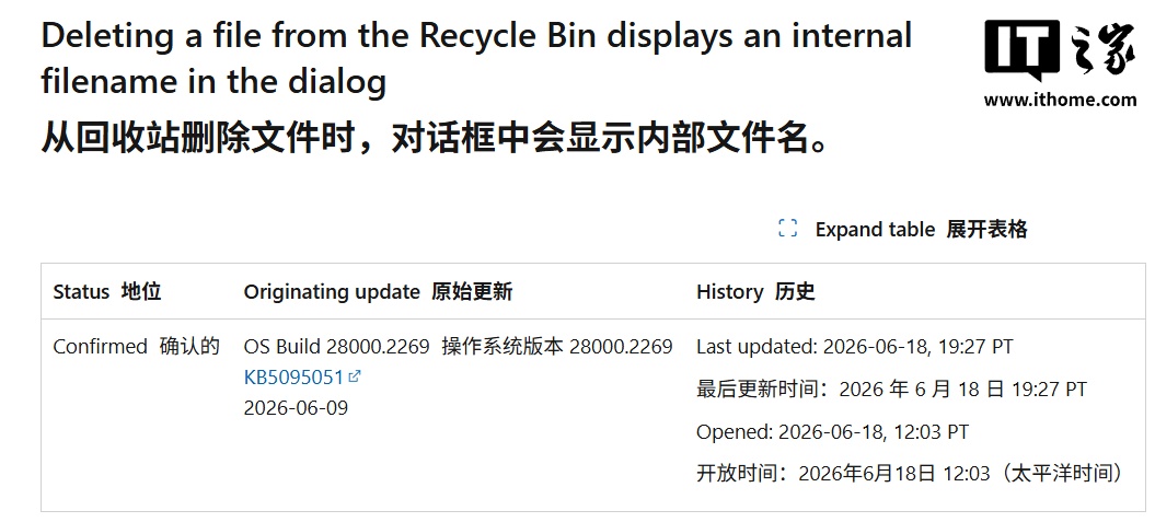 深入洞察，精准分析 - aiyouxi